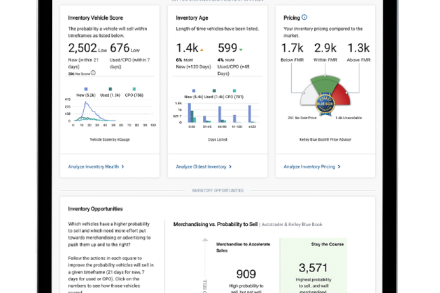 View of nVision's Analyze Inventory report on a tablet