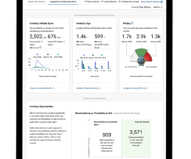 View of nVision's Analyze Inventory report on a tablet