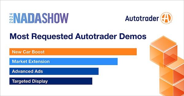 Most Requested Autotrader Demos at NADA 2024: New Car Boost, Market Extension, Advanced Ads, Targeted Display
