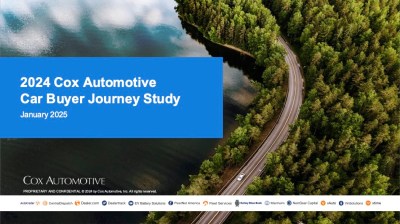 Findings and Insights: The 15th Annual Cox Automotive Car Buyer Journey Study