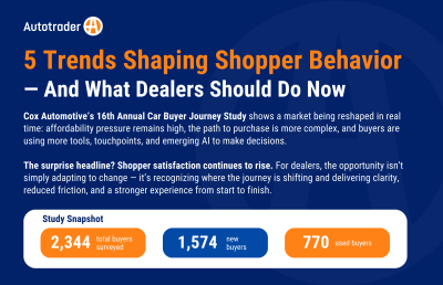 5 Car Buyer Journey Trends Dealers Can Act on in 2026