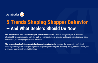 Car Buyer Journey Study: 5 Trends Shaping Shopper Behavior