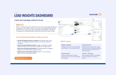 Lead Insights Dashboard