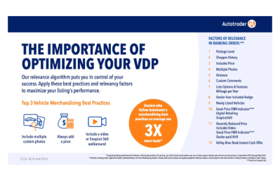 THE IMPORTANCE OF OPTIMIZING YOUR VDP